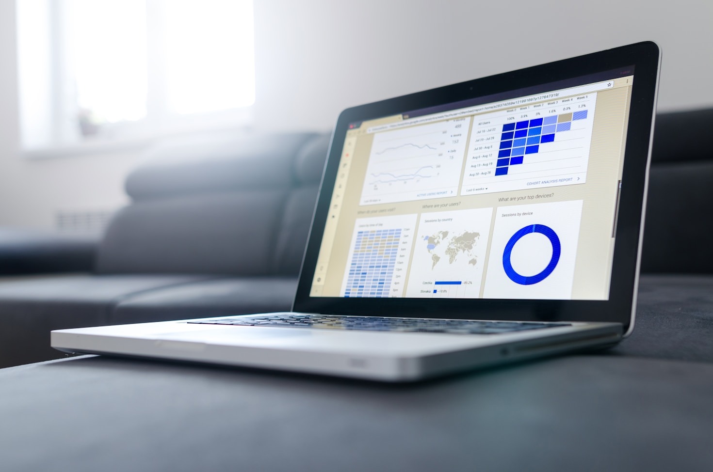 Understanding Business Trends in 2023